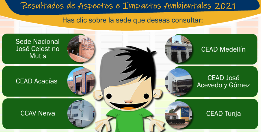 Píldora - Resultados de Valoración de Aspectos e Impactos Ambientales 2021