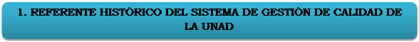 Rectngulo redondeado: 1. REFERENTE HISTRICO DEL SISTEMA DE GESTIN DE CALIDAD DE LA UNAD