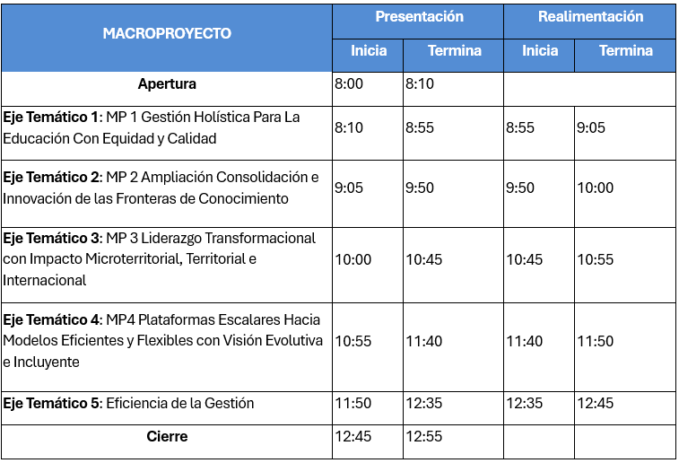 agenda