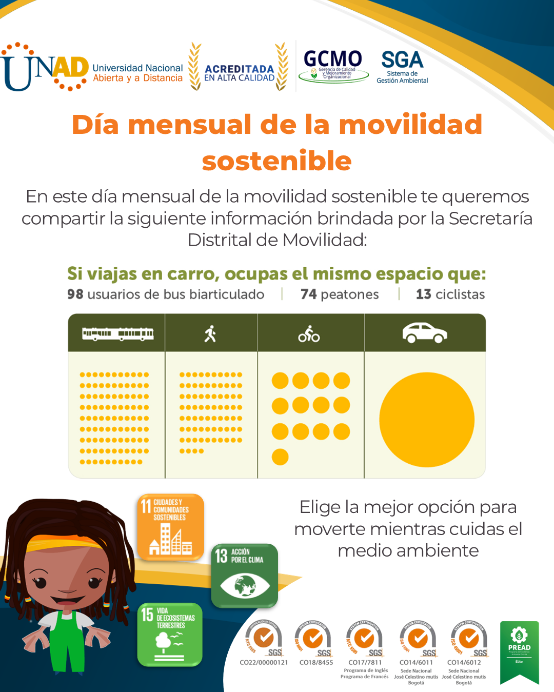 dia mensual de la movilidad sostenible 2
