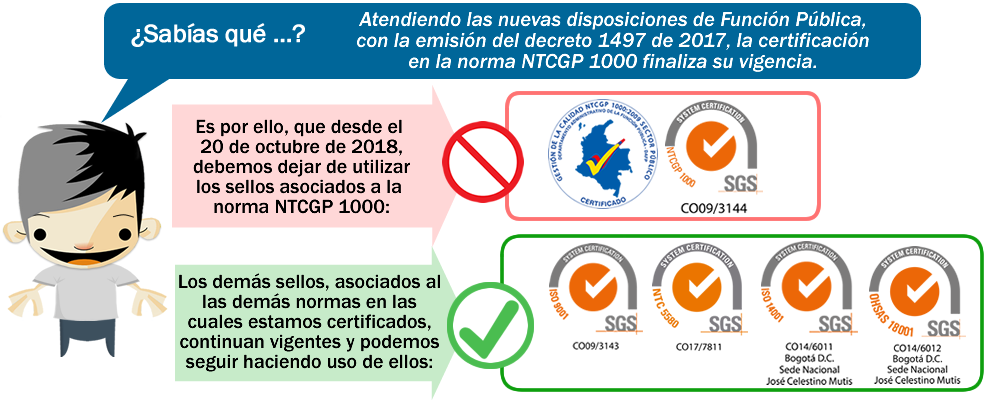Píldora - Uso de los sellos de certificación