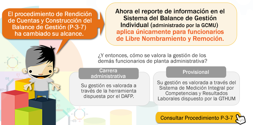 Cambios al Procedimiento