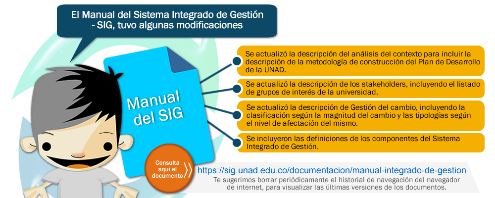 Actualizaciones al Manual del SIG - julio 2019