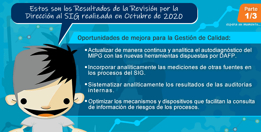 Píldora - Resultados de la Última Revisión por la Dirección al SIG